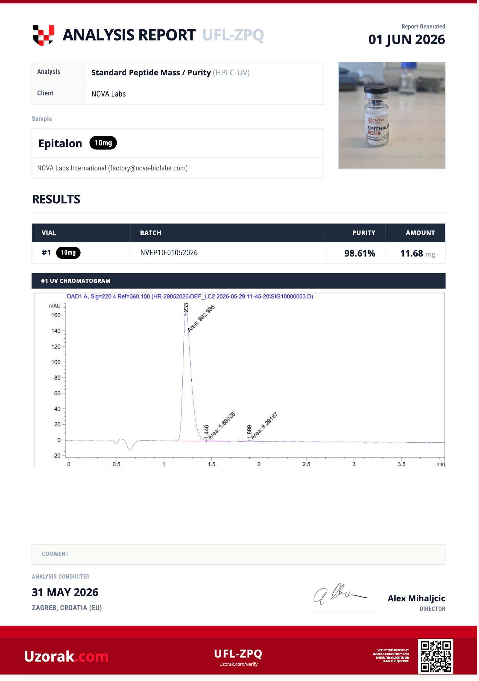 Purity & Fill Report