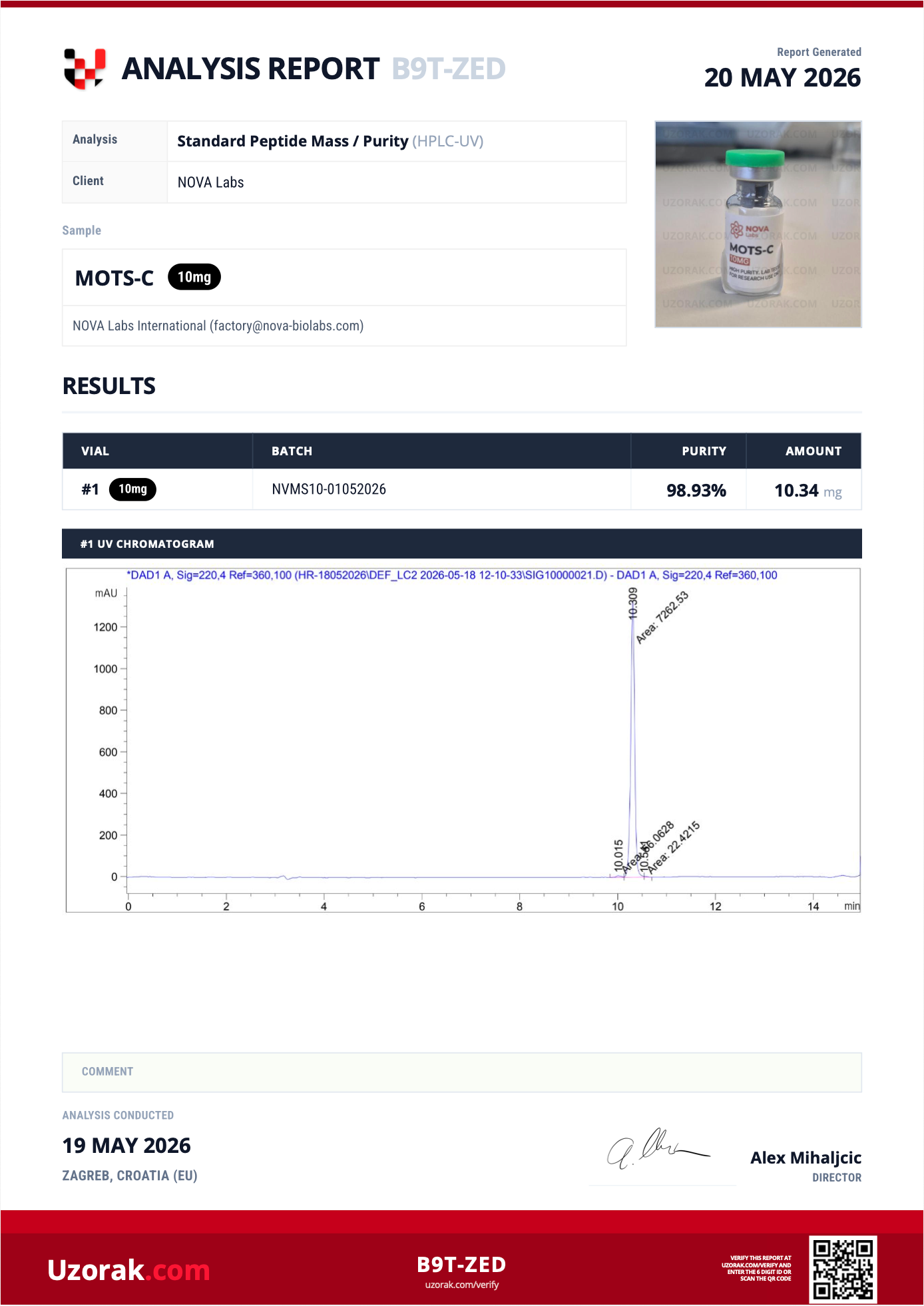 Purity & Fill Report