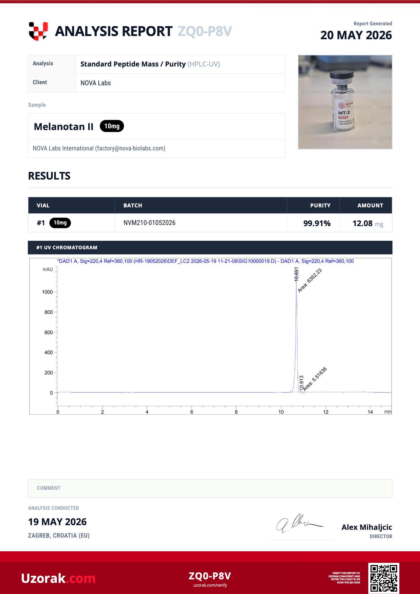Purity & Fill Report