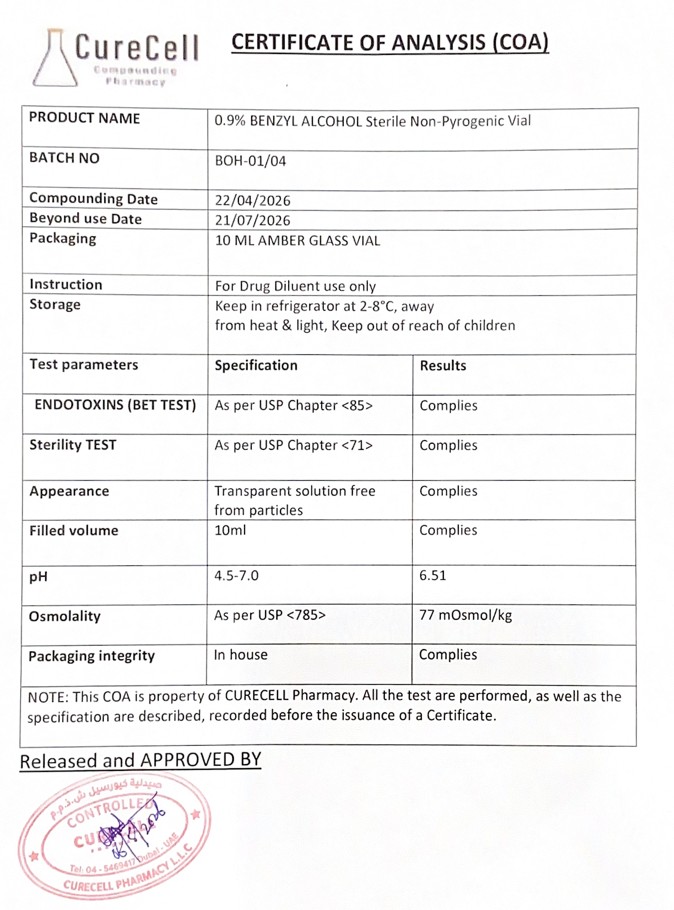 Purity & Fill Report
