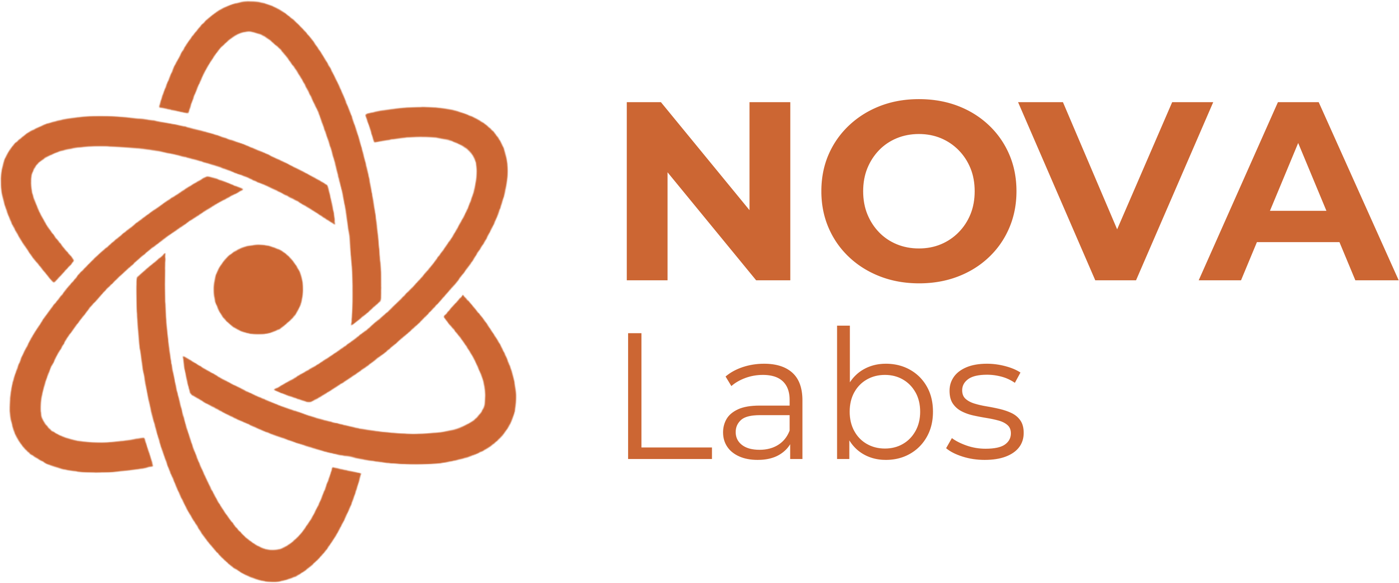 NOVA Labs