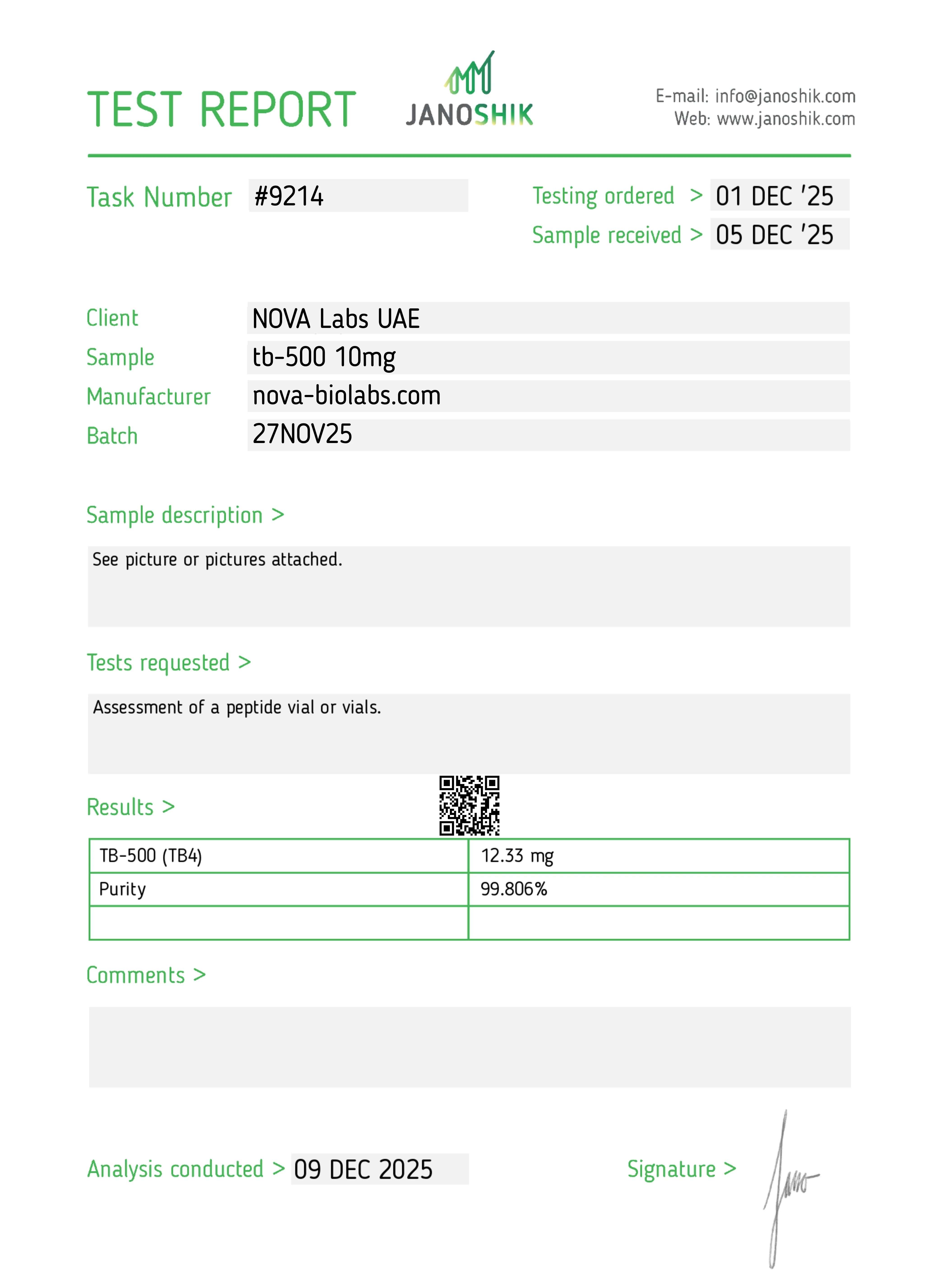 Certificate of Analysis
