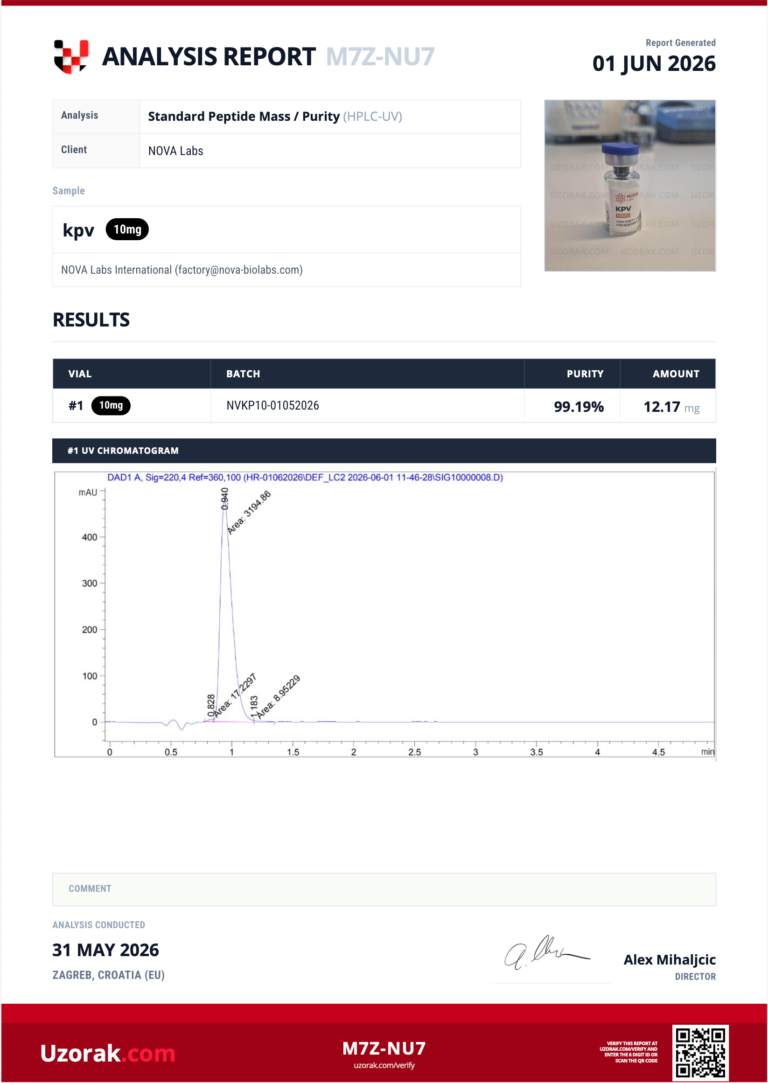 Certificate of Analysis for KPV