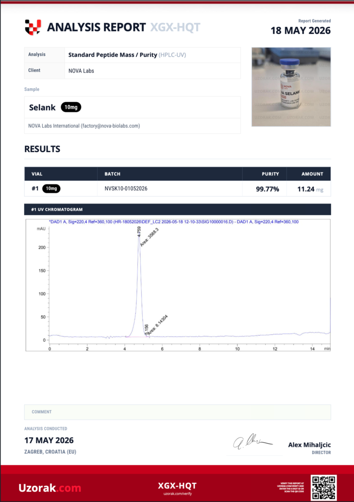 Selank Nasal Spray