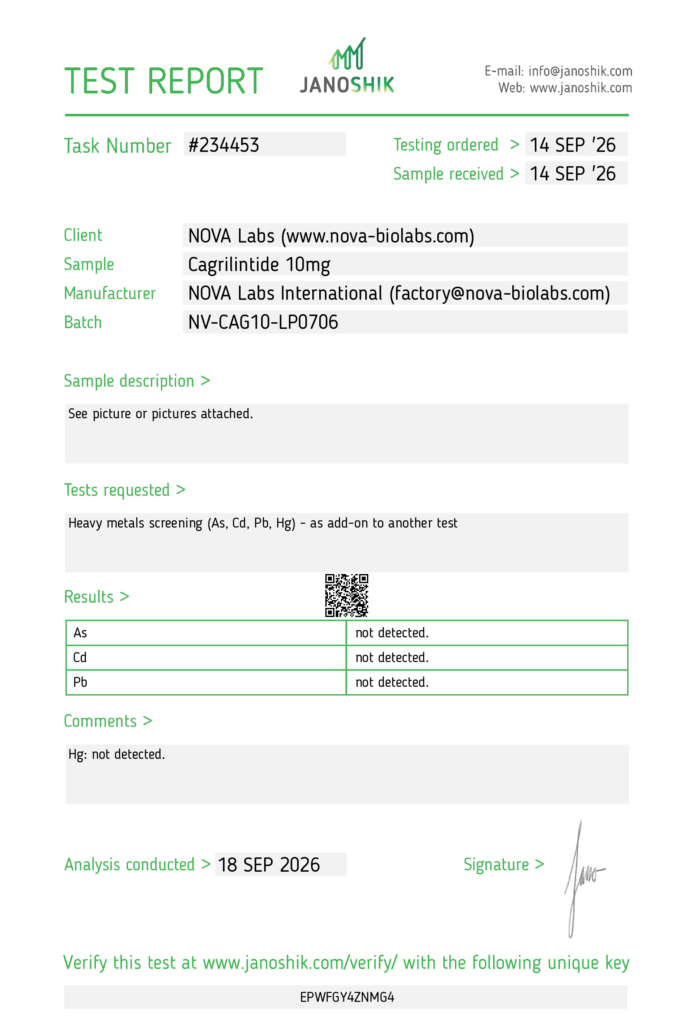 Heavy Metals — Cagrilintide Pen