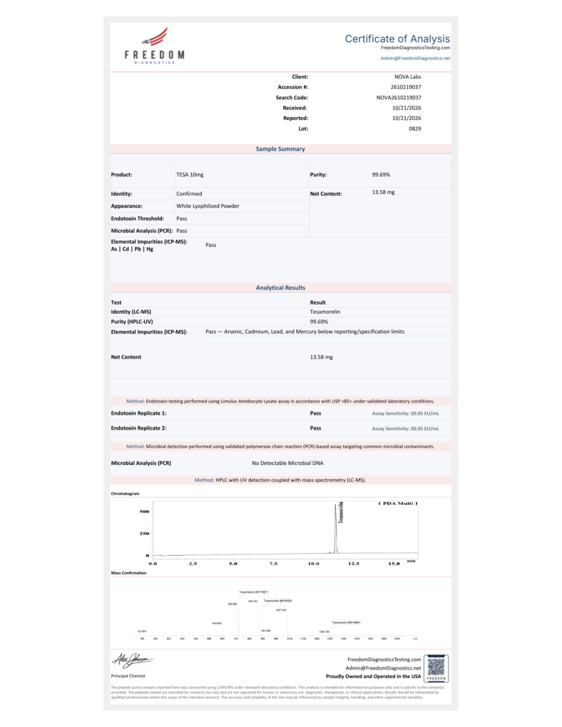 Purity & Identity — Tesamorelin Pen